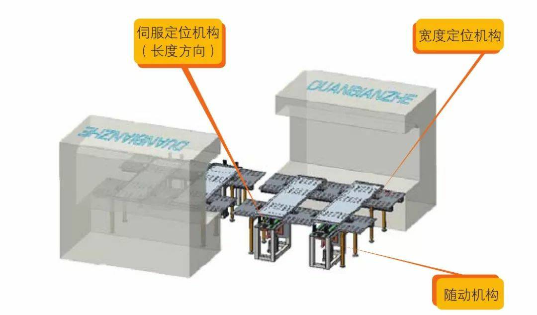 钣金加工产品在自动化及电梯行业中的应用 -金年会官网平台-金年会(中国)一站式服务平台