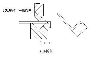 钣金加工中数控折弯加工零件范围及加工精度参数的详细解答-金年会官网平台-金年会(中国)一站式服务平台