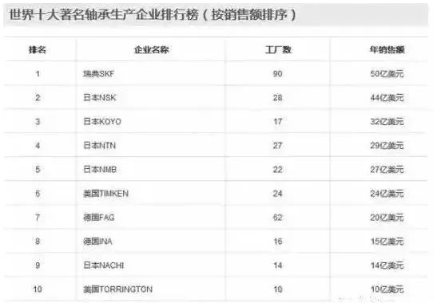 涉及钣金加工行业、全球领先的高客户设备-金年会官网平台-金年会(中国)一站式服务平台