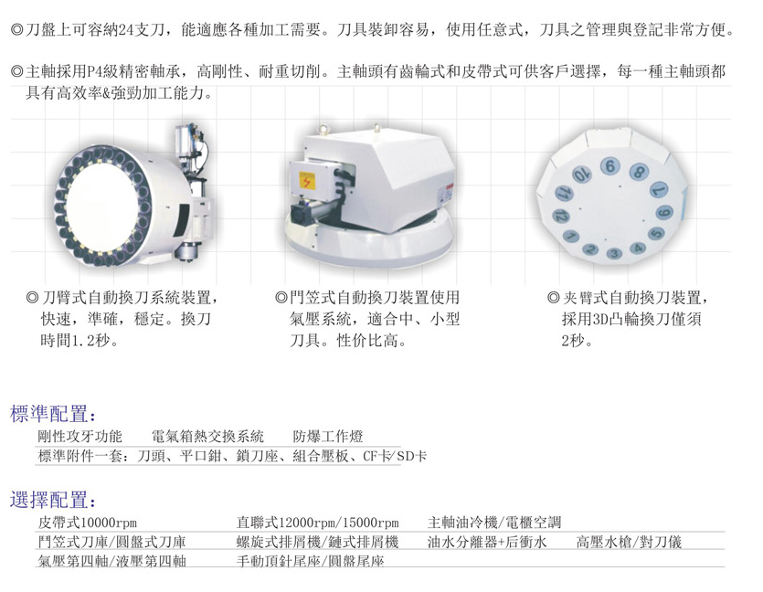 CNC-LM3218-金年会官网平台-金年会(中国)一站式服务平台